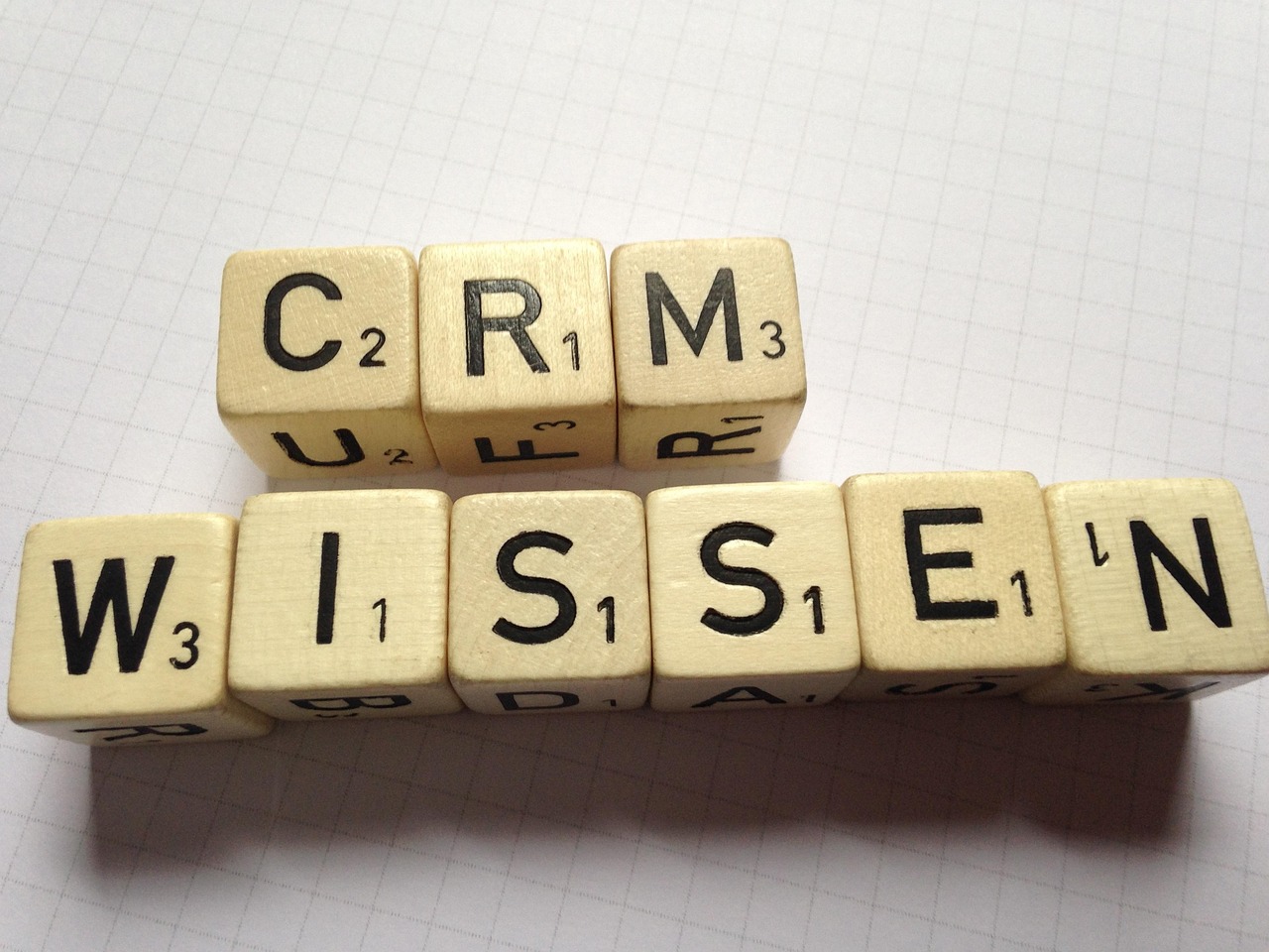 Choose the Right CRM for Your Business
