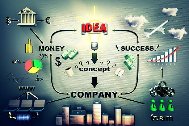Low-Cost Business Ideas
