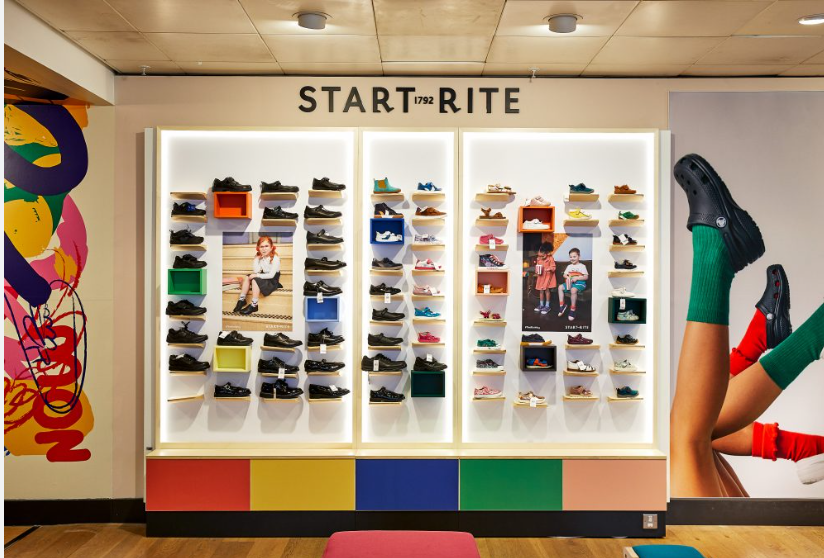 Global Guide for Brands and Retailers