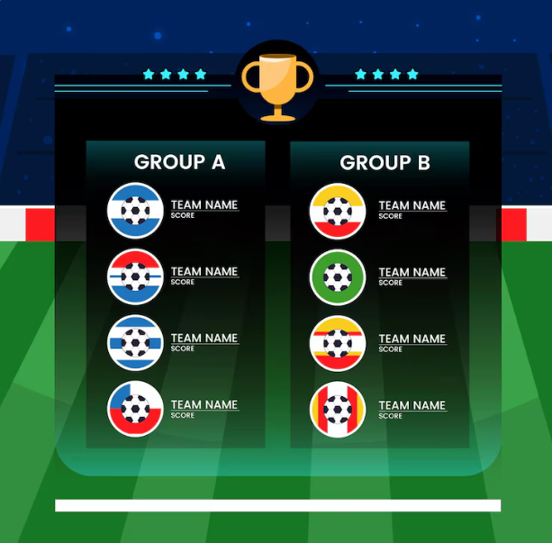 Comparing Big Bundesliga Teams